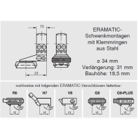 ERAMATIC Swing (Pivot) mount, Steyr SBS-96, 34.0 mm