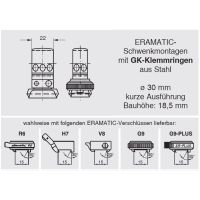 ERAMATIC-GK Swing mount for Magnum, CZ 550, 30.0 mm