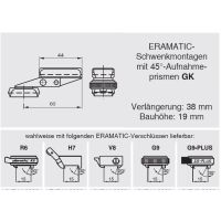 ERAMATIC-GK Swing mount for Magnum, Remington 700, Zeiss ZM / VM rail