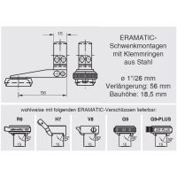ERAMATIC Swing (Pivot) mount, Beneli ARGO, 30.0 mm