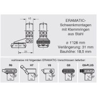 ERAMATIC Swing (Pivot) mount, Heym SR 20, 26.0 mm
