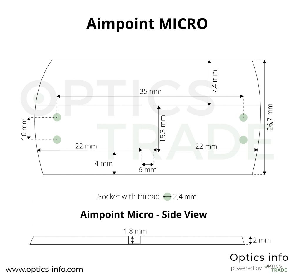 Aimpoint-Micro-footprint-1-scaled 